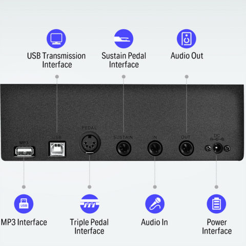 Donner DEP-20 El-Klaver