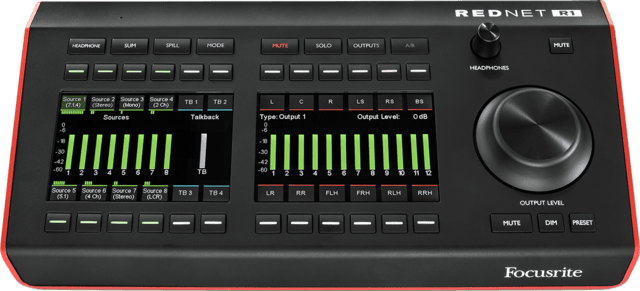 FOCUSRITE REDNET R1
