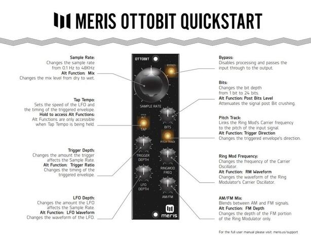 Meris Ottobit - 500-Series - Bitcrusher